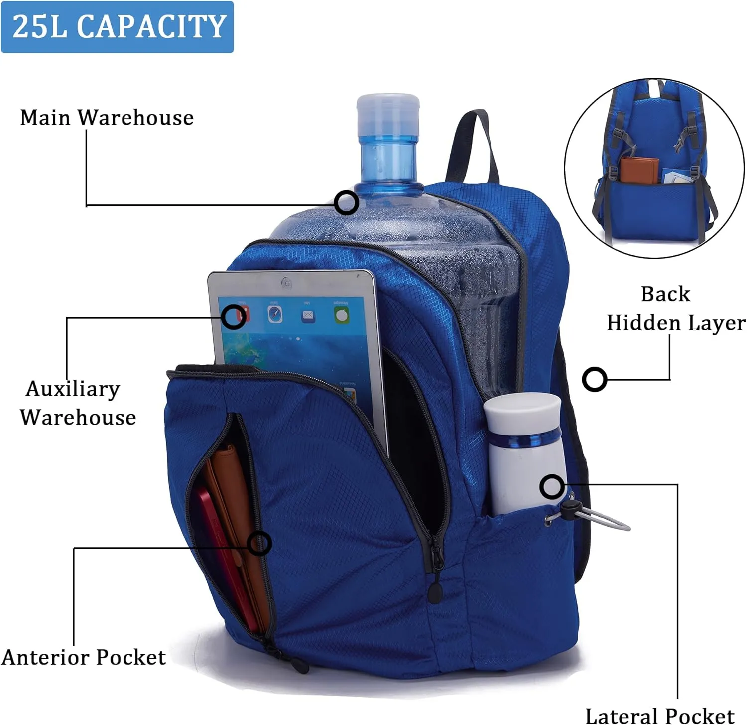 YZAOLL 25L Lightweight Packable Hiking Backpack Waterproof Hiking Daypack for Women Men Gym Backpack Travel Camping VacationDarkBlue